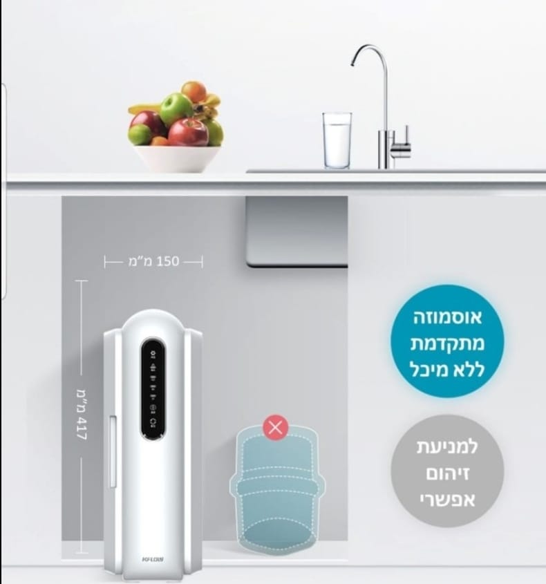 אוסמוזה הפוכה מתחת לכיור